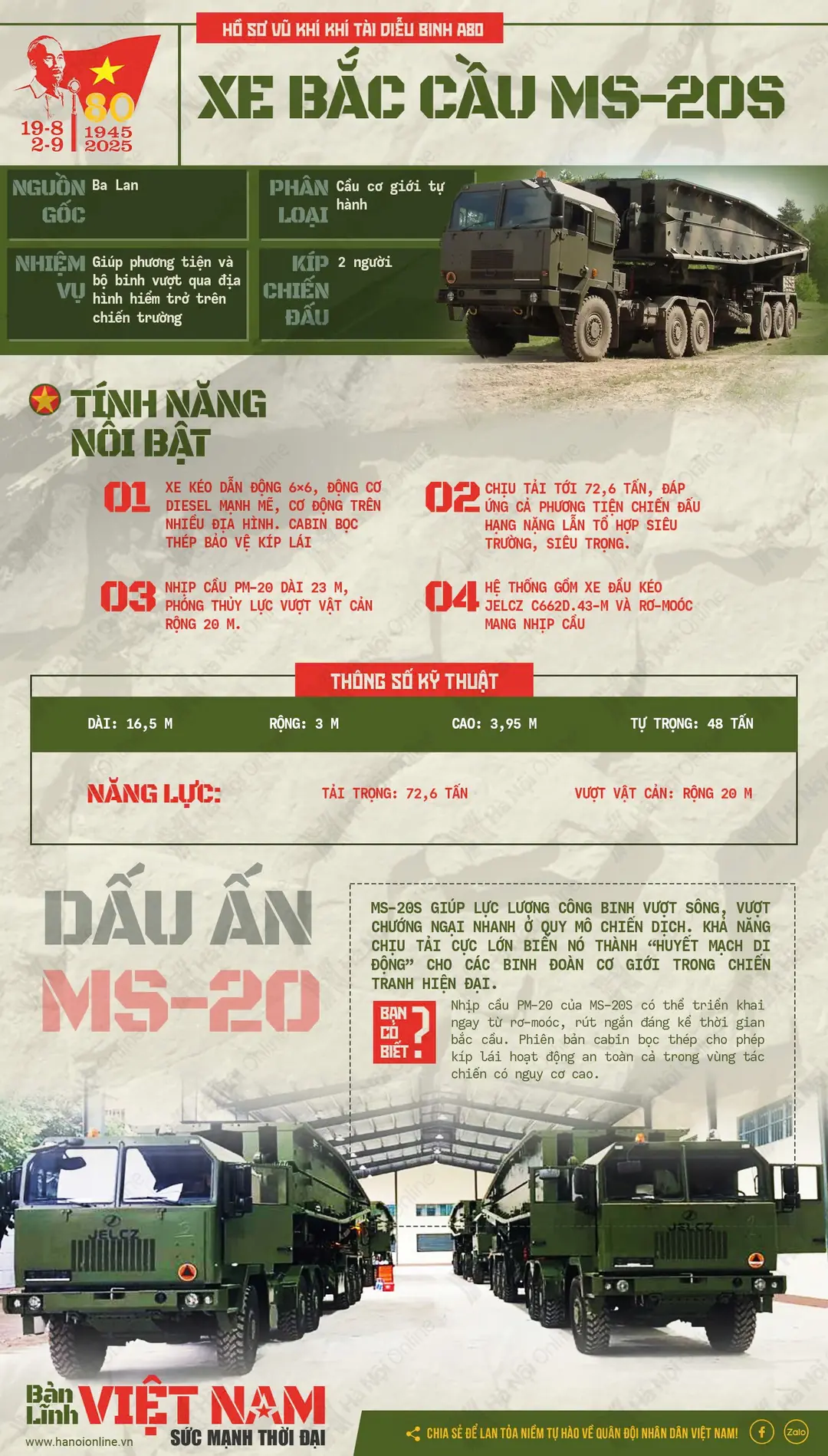 Đài PTTH Hà Nội